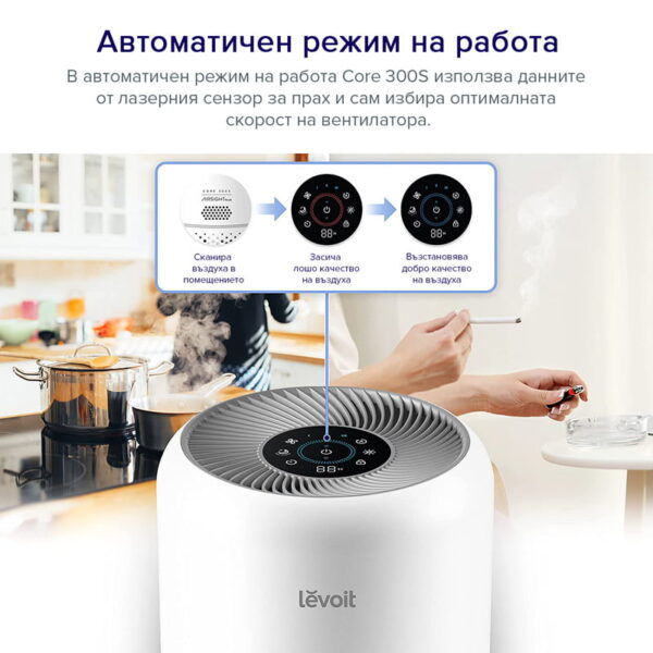 Levoit CORE-300S – Въздухопречиствател за помещения до 41м2-7