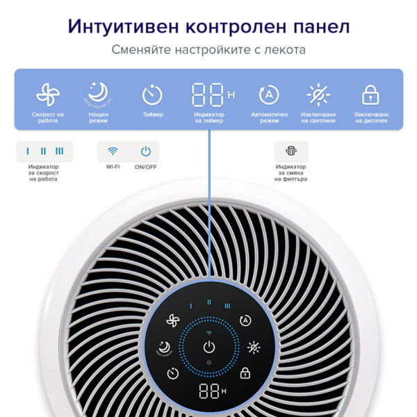 Levoit CORE-300S – Въздухопречиствател за помещения до 41м2-6