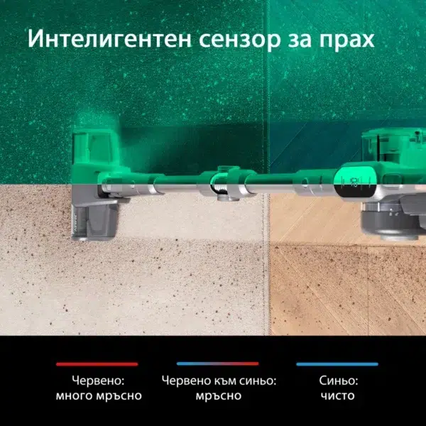 Вертикална прахосмукачка JIMMY H10 Flex.,,
